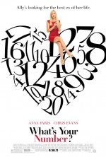 Watch What's Your Number? Vumoo