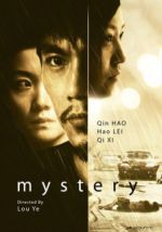Watch Fu cheng mi shi Vumoo