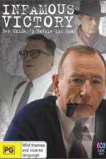 Watch Infamous Victory: Ben Chifley's Battle for Coal Vumoo