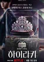 Watch Hierarchy Vumoo